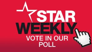 Paid parking in Werribee City Centre: Take our poll